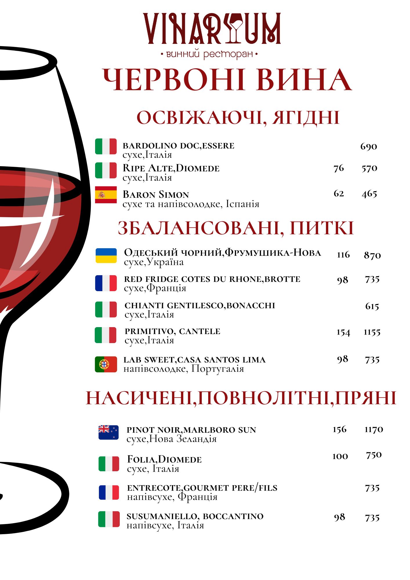 Винна карта 3 сторінка